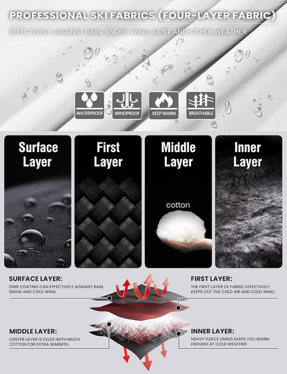 Women'S Waterproof Ski Jacket Warm Winter Coats Windproof Winter Jackets for Women Fleece Lined Windbreaker with Hood