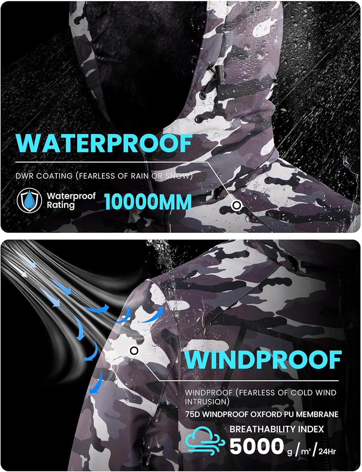 Women'S Waterproof Ski Jacket Warm Winter Coats Windproof Winter Jackets for Women Fleece Lined Windbreaker with Hood